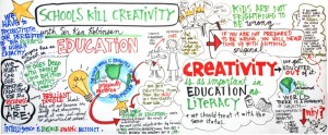 ted_schoolskillcreativity-800x332